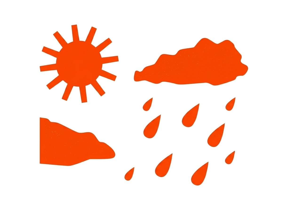 Weather and UV-resistant