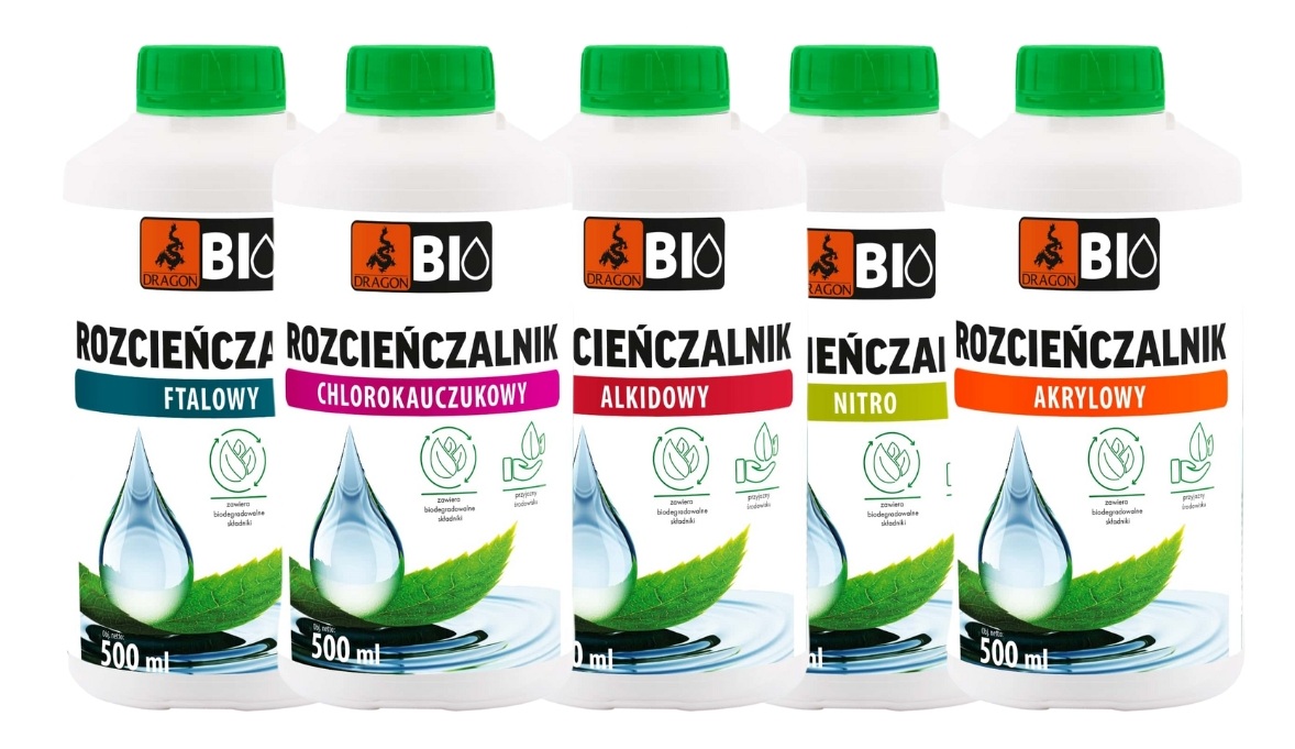 Ekologiczne środki do odtłuszczania BIO Dragon – seria preparatów bezpiecznych dla środowiska
